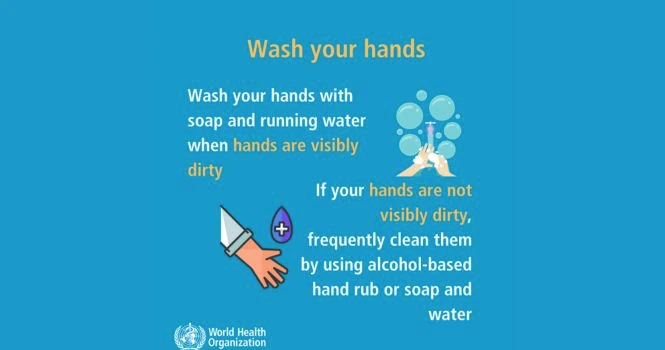 Wash your hands WHO method