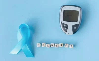 Criteria for Diagnosis of Diabetes